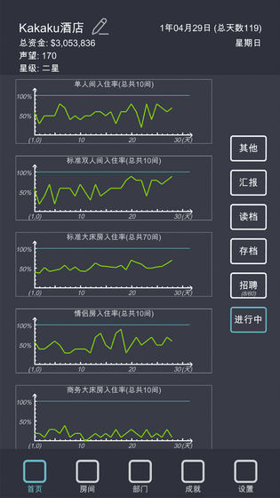 模拟经营我的酒店下载
