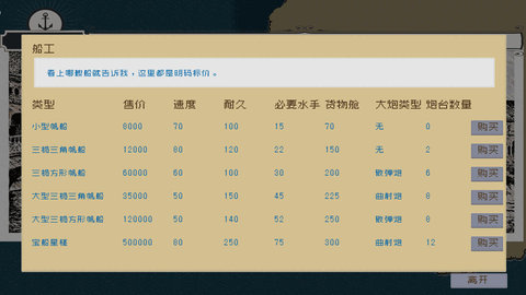 Alfa的航海大时代下载