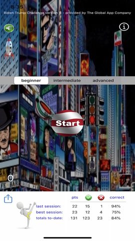 Biden Trump Challenge中文版下载