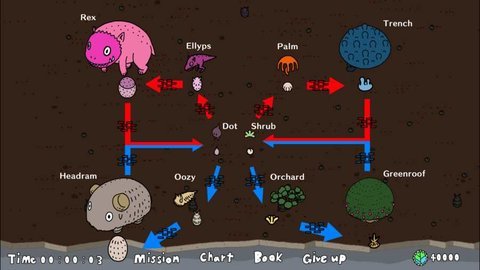 造物主汉化版下载