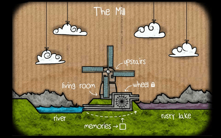 锈湖磨坊中文版