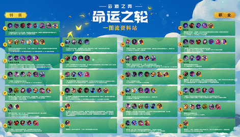 云顶之弈手游s4赛季版下载